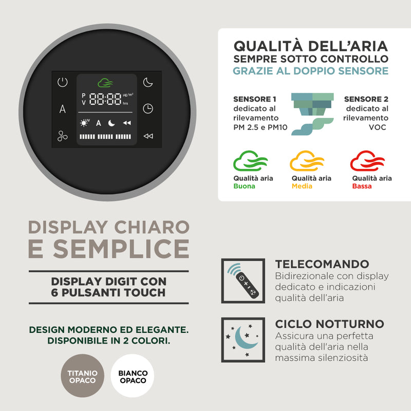 Immagine Dettaglio Prodotto - AIRHUB PORTATILE TITANIO - in colore titanio - codice prodotto 113.0666.175 - air hub portable