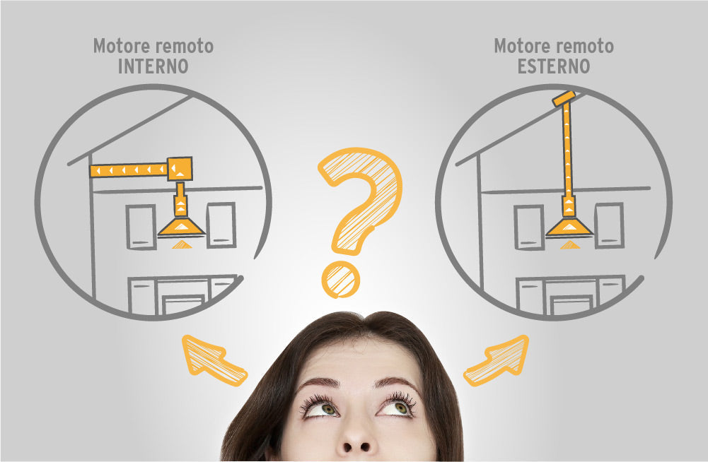 Perché scegliere una cappa con motore esterno o motore remoto?